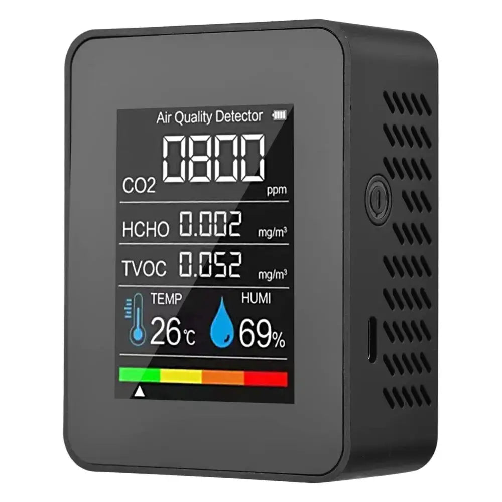 Habicare 5-in-1 air quality monitor displaying TVOC, HCHO, temperature, humidity, and CO2 levels in a modern device