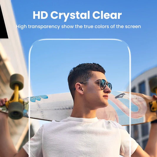 UGREEN 2PCS Screen Protector For iPhone 13 Through 18 Series