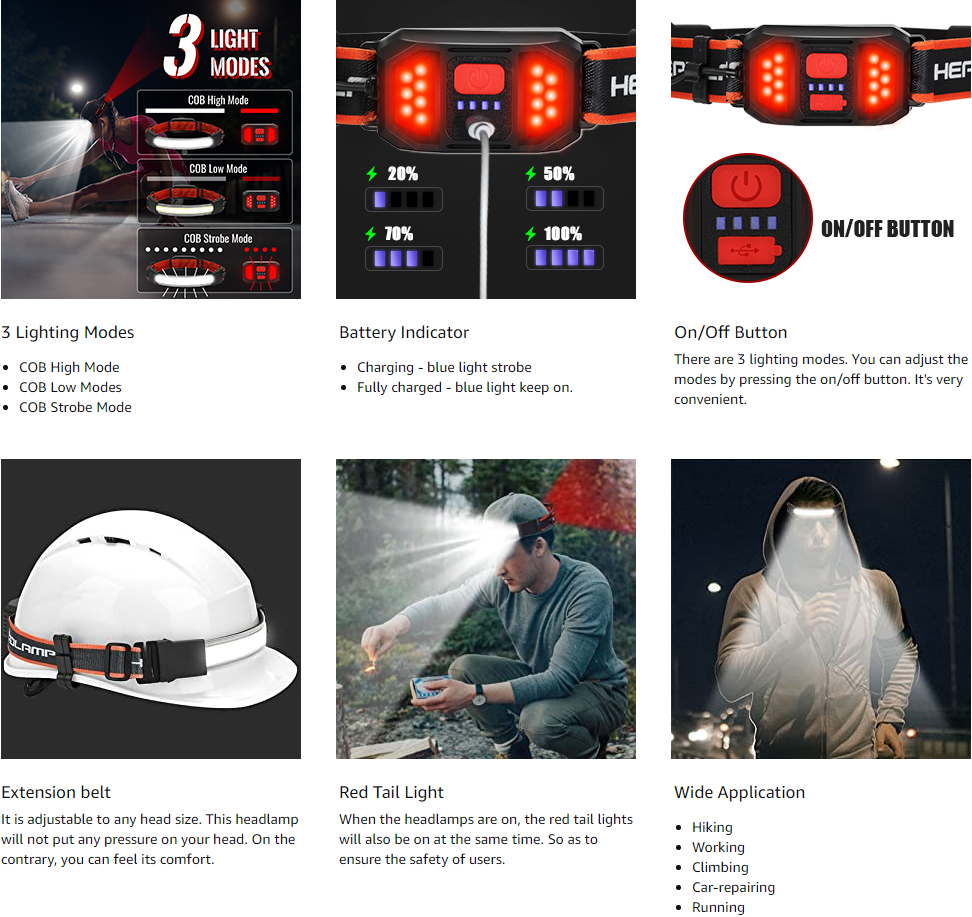 230°Wide-Angle Headlamp Flashlight with Red Taillight 3 Light Modes Lightweight dealonline.co.nz