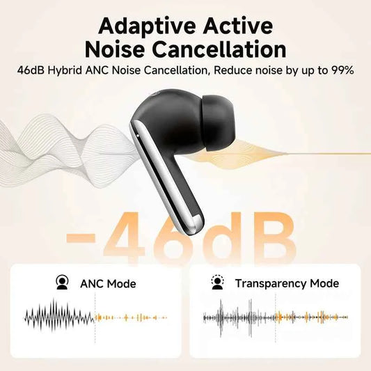QCY MeloBuds Pro Earphones with 46dB ANC, Hi-Res LDAC, Bluetooth 5.3, 6 Mic Multipoint Connection, In-Ear Detection