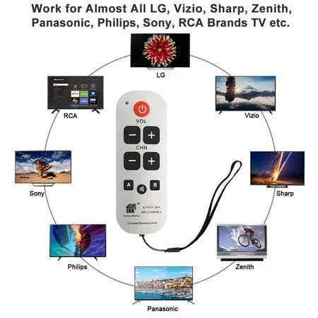 Eldertech Big Button Universal TV Remote for Seniors with large easy-to-press buttons, simple design, and straightforward controls.