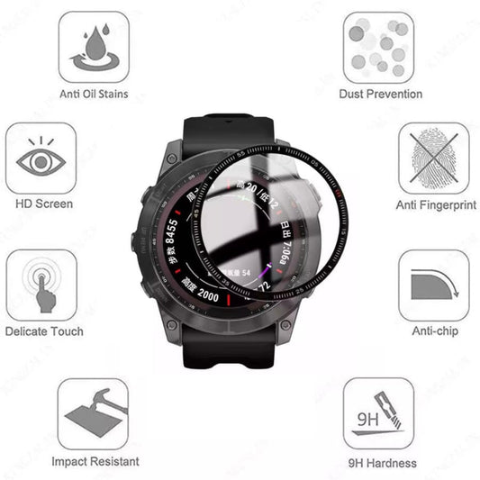 Screen Protector for Garmin Fenix 6S/6S Pro Watch Series That Watch Shop