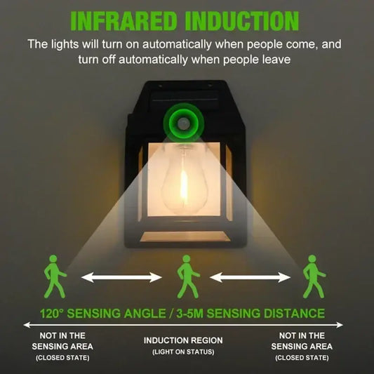 Solar Waterproof Outdoor LED Wall Light with Motion Sensor Habicare