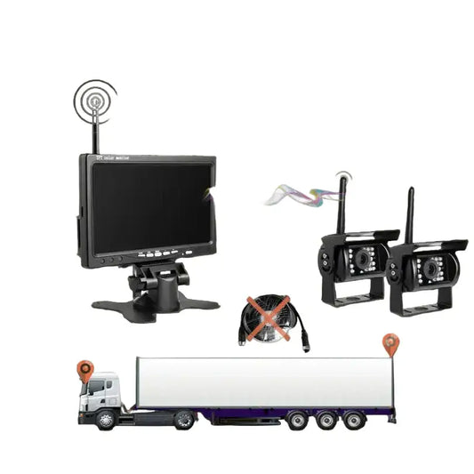 Wireless Reverse Camera Kit – 7" Monitor for Trucks, Buses & RVs with IR Night Vision Habicare