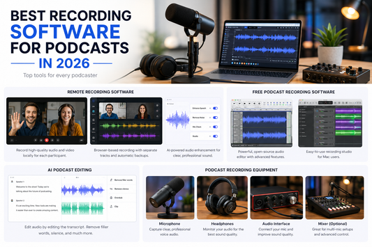 Best Recording Software for Podcasts in 2026
