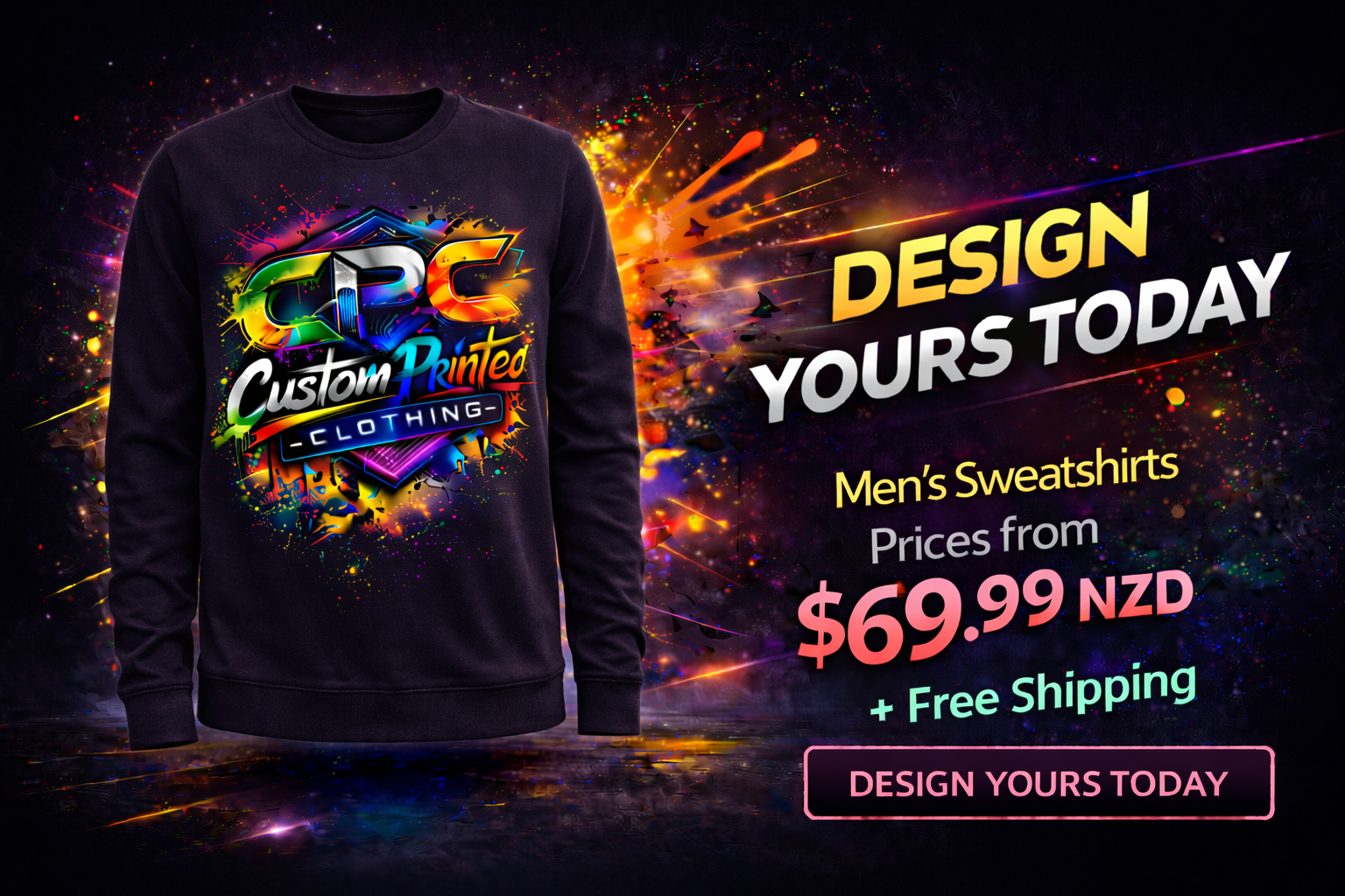 Custom Printed Men's Sweatshirts in Unique Styles Tailored for You
