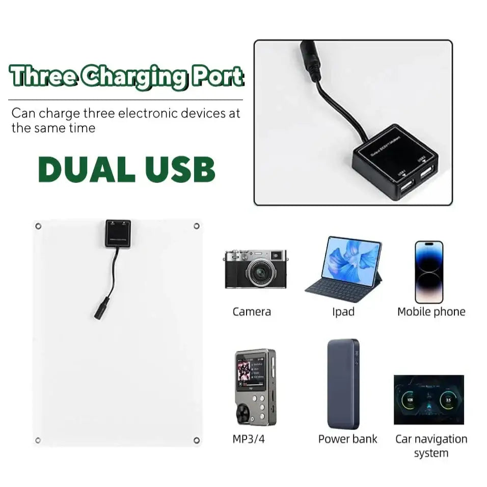 100W 12V Solar Panel Kit with Controller for RV's, caravans & Home (8 different types available) Habicare