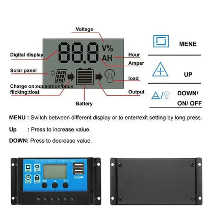 100W 12V Solar Panel Kit with Controller for RV's, caravans & Home (8 different types available) Habicare