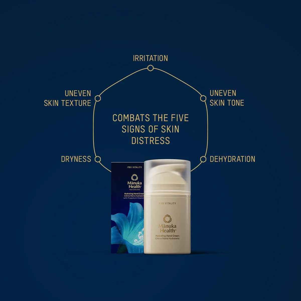 Pro Vitality Hand Cream NZ