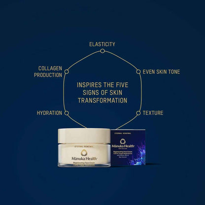 Eternal Renewal Face Cream with Royal Jelly NZ