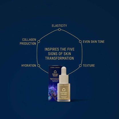 Eternal Renewal Eye Serum with Bee Venom NZ