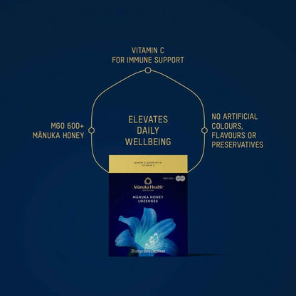 Manuka Honey Lemon Lozenges with Vitamin C NZ