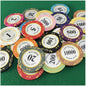 14g 25pcs/pack Poker Chips Tokens Poker Chips Jeton Casino Jeton Poker Set Las Vegas dealonline.co.nz