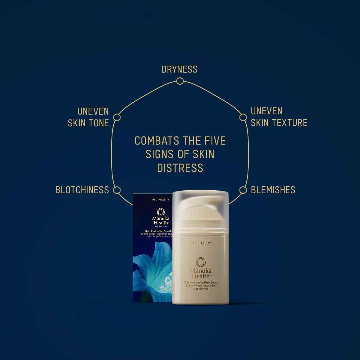 Pro Vitality Face Cream NZ