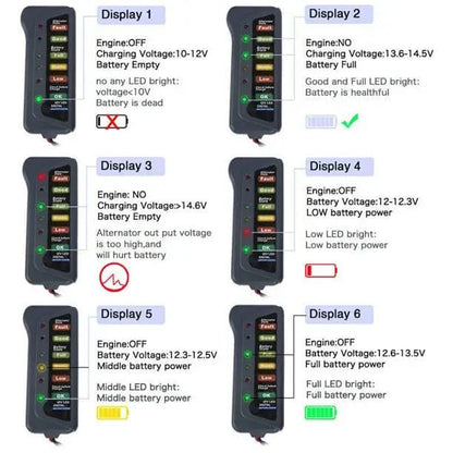 12V LED Car Battery Load Tester 9eight5