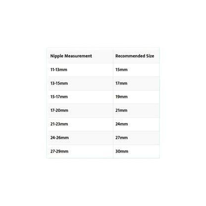 Nipple Measuring Card - Find Your Perfect Breast Pump Flange Size