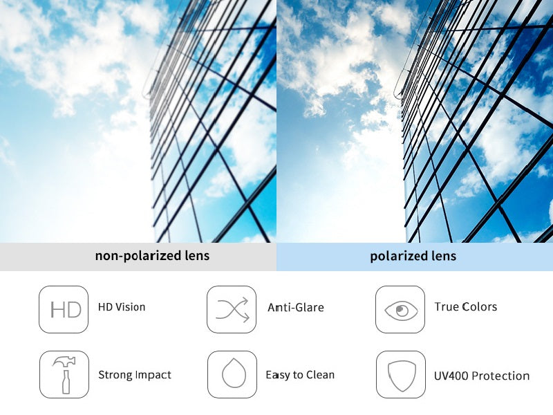 BLACK/B HD Polarized Lens Sunglasses Anti-Blue Ray Hydrophobic dealonline.co.nz