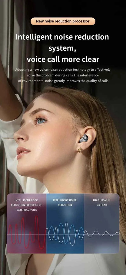 Post-Ear Bluetooth Headphones - Wireless Earphone with Voice Control & 4-8 Hour Battery | 3 Colors