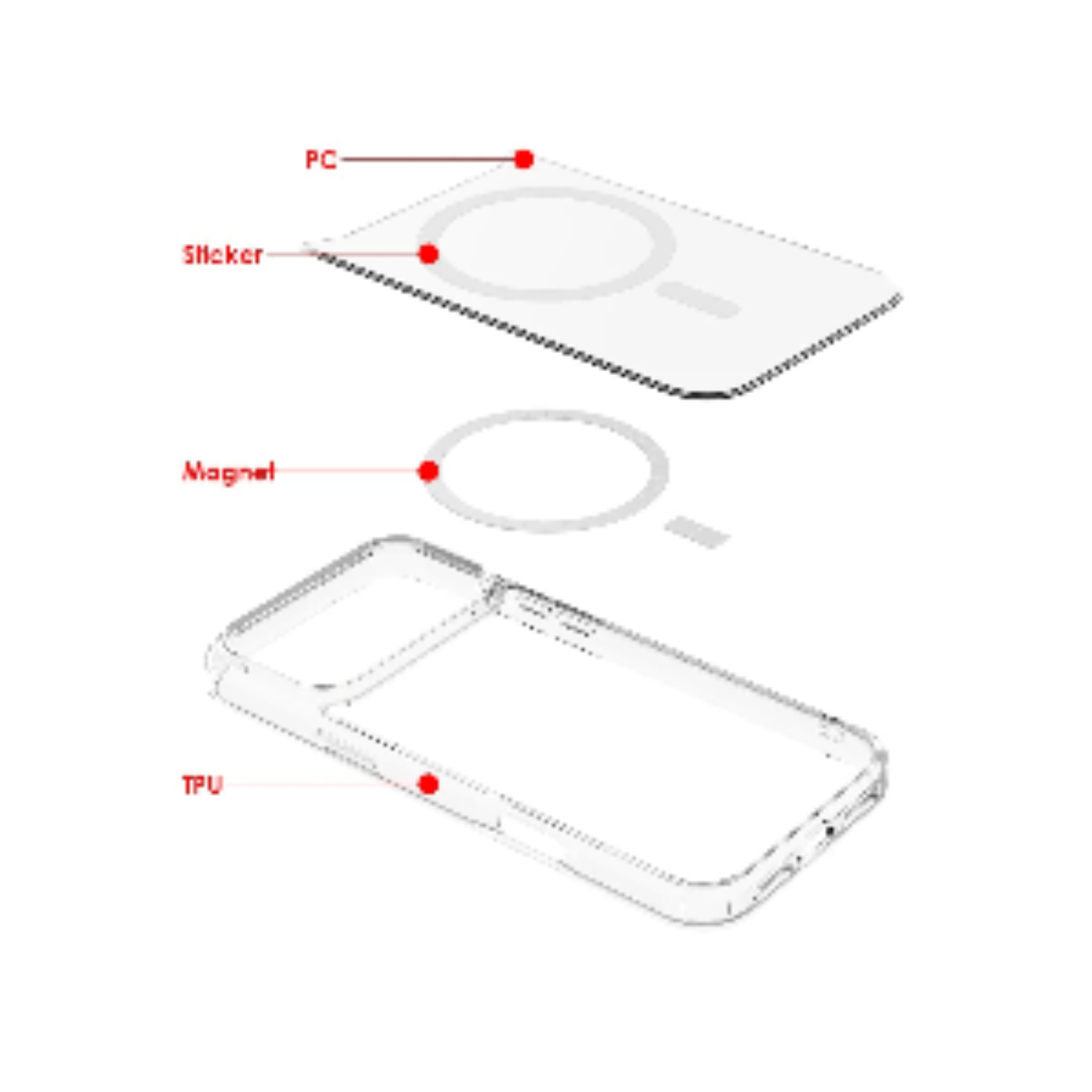 Shockproof Clear Wireless Charging Case for the iPhone 17 Series Habicare