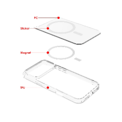 Shockproof Clear Wireless Charging Case for the iPhone 17 Series Habicare