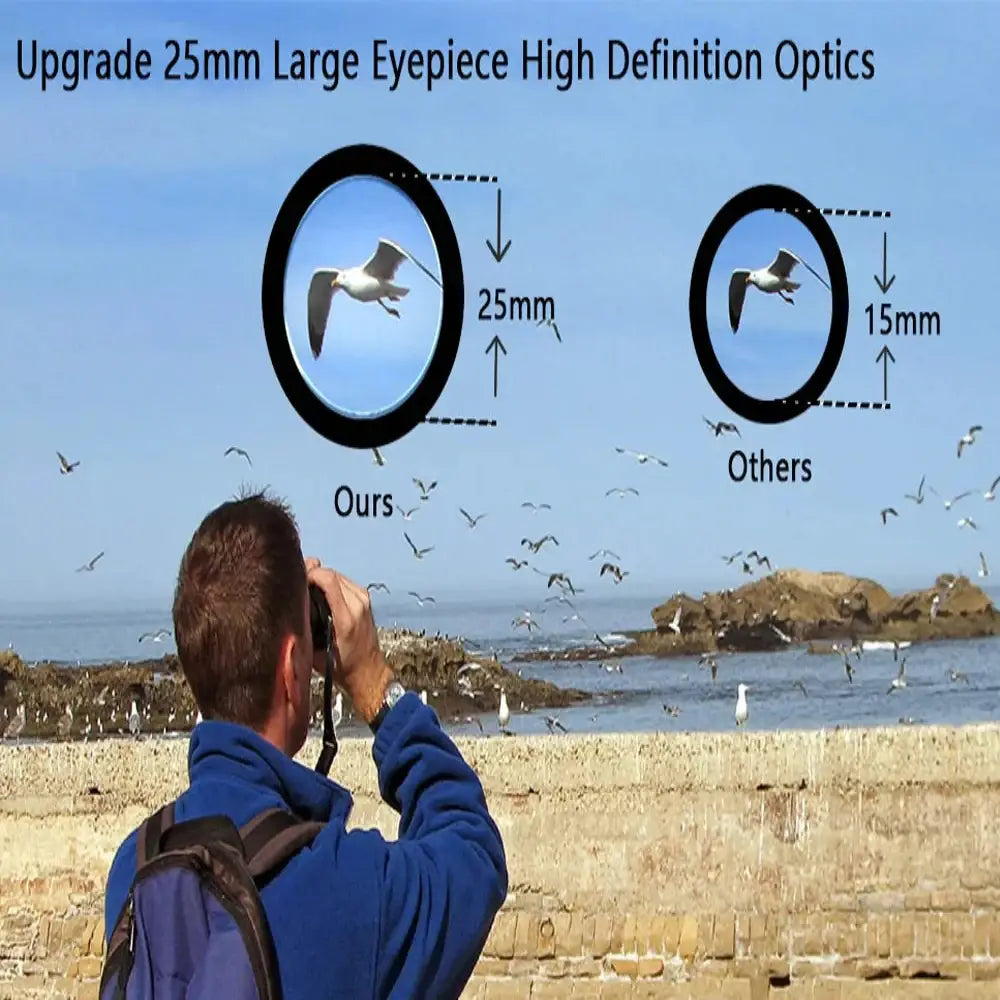 40x22 HD Binoculars – Long Range Mini Telescope with BAK4 Optics Habicare