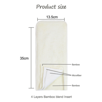 Reusable Cloth Nappies - One Size Fits 3-17kg, Eco-Friendly