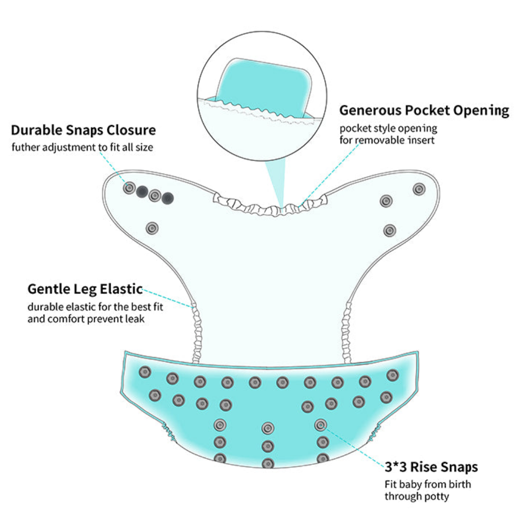 Reusable Cloth Nappies - One Size Fits 3-17kg, Eco-Friendly