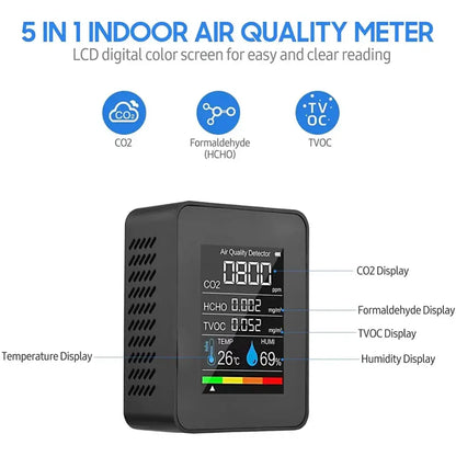 Air Quality Monitor (5 Parameters) Habicare