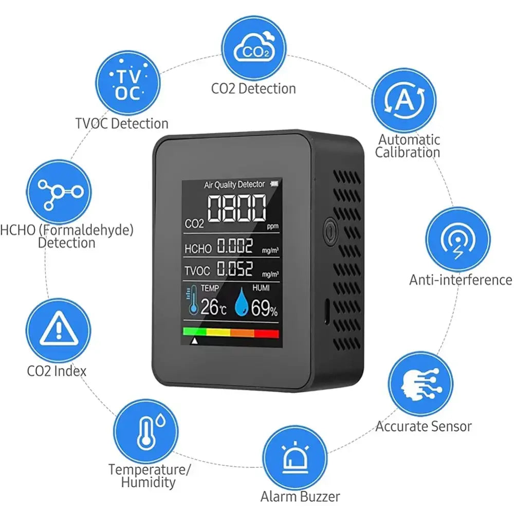 Air Quality Monitor (5 Parameters) Habicare
