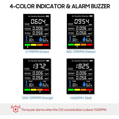 Air Quality Monitor (5 Parameters) Habicare