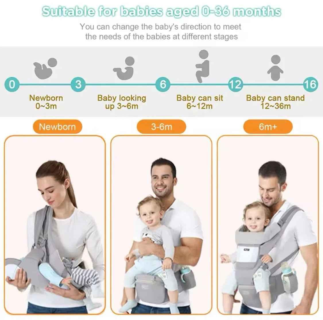 Ergonomic Multi-Function Baby Carrier with Hip Seat | 0-36 Months - BLACK