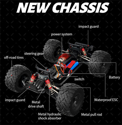 46+ kmh 4WD Electric High Speed RC Truggy Off-Road 1:10 Vehicle Models dealonline.co.nz
