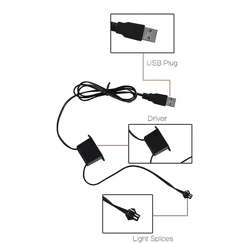 5M USB LED Neon Car Interior Light (7 colours available) Habicare