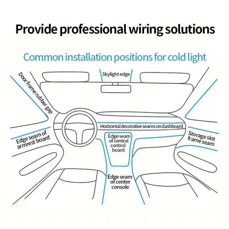 5M USB LED Neon Car Interior Light (7 colours available) Habicare