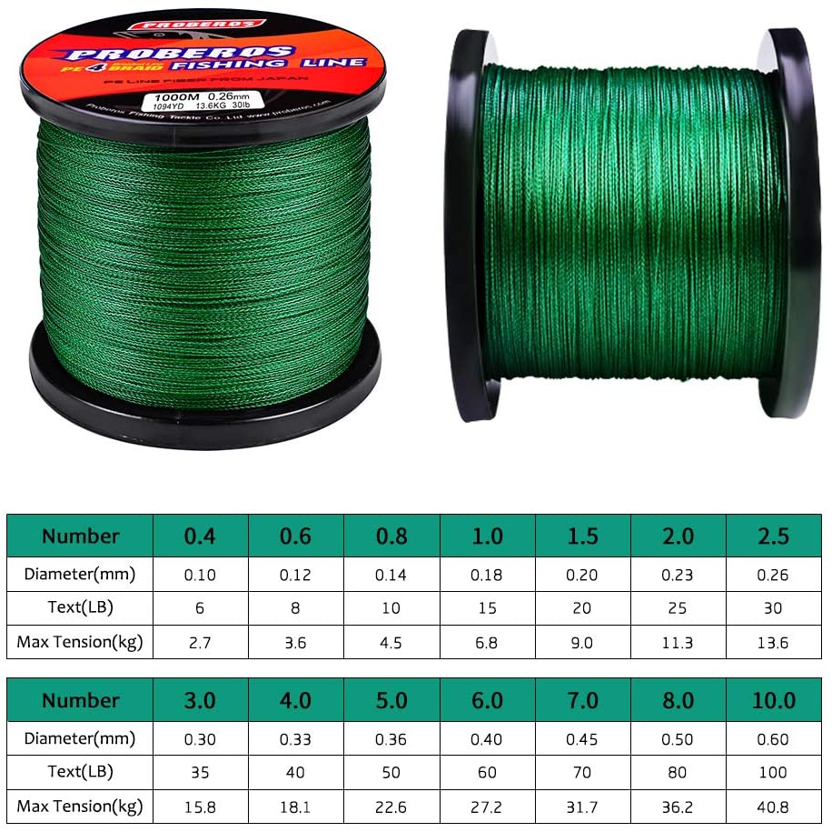 40LB 500m Braided Fishing Line 4 Strands Stronger Multifilament PE Braid Wire 4.0 dealonline.co.nz