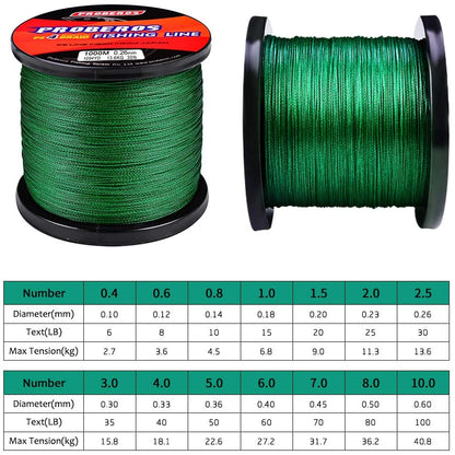60LB 500m Braided Fishing Line 4 Strands Stronger Multifilament PE Braid Wire 4.0 dealonline.co.nz