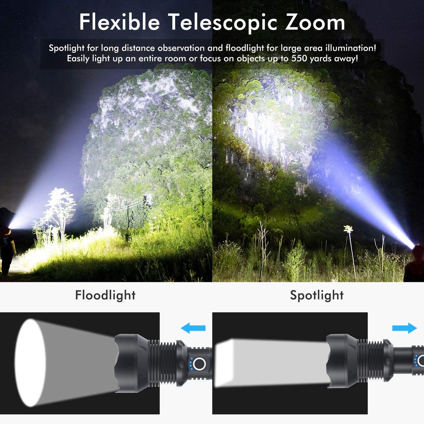 LED Torch Rechargeable High Lumens Flashlight with two 26650 Batteries dealonline.co.nz