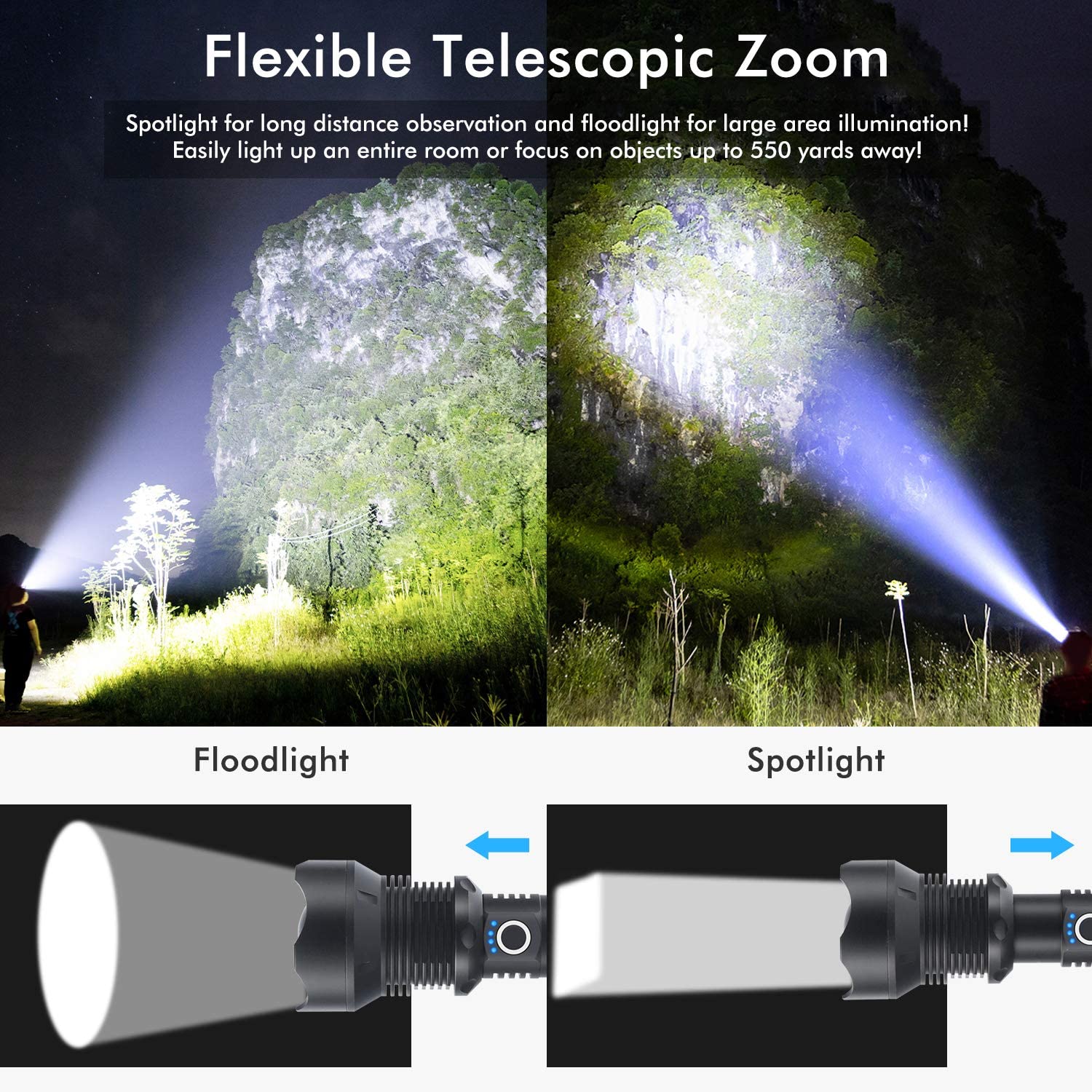 LED Torch Rechargeable High Lumens Flashlight with two 26650 Batteries dealonline.co.nz