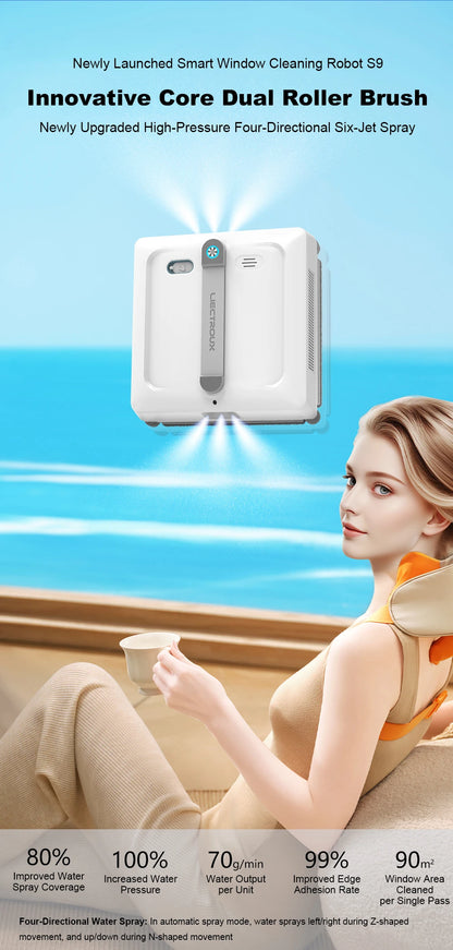 Liectroux S9 Robot Window Cleaner
