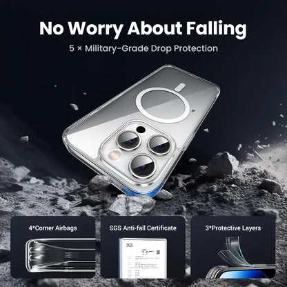 UGREEN Magnetic Case for iPhone 18 17 16 15 14 13 Pro Max Case
