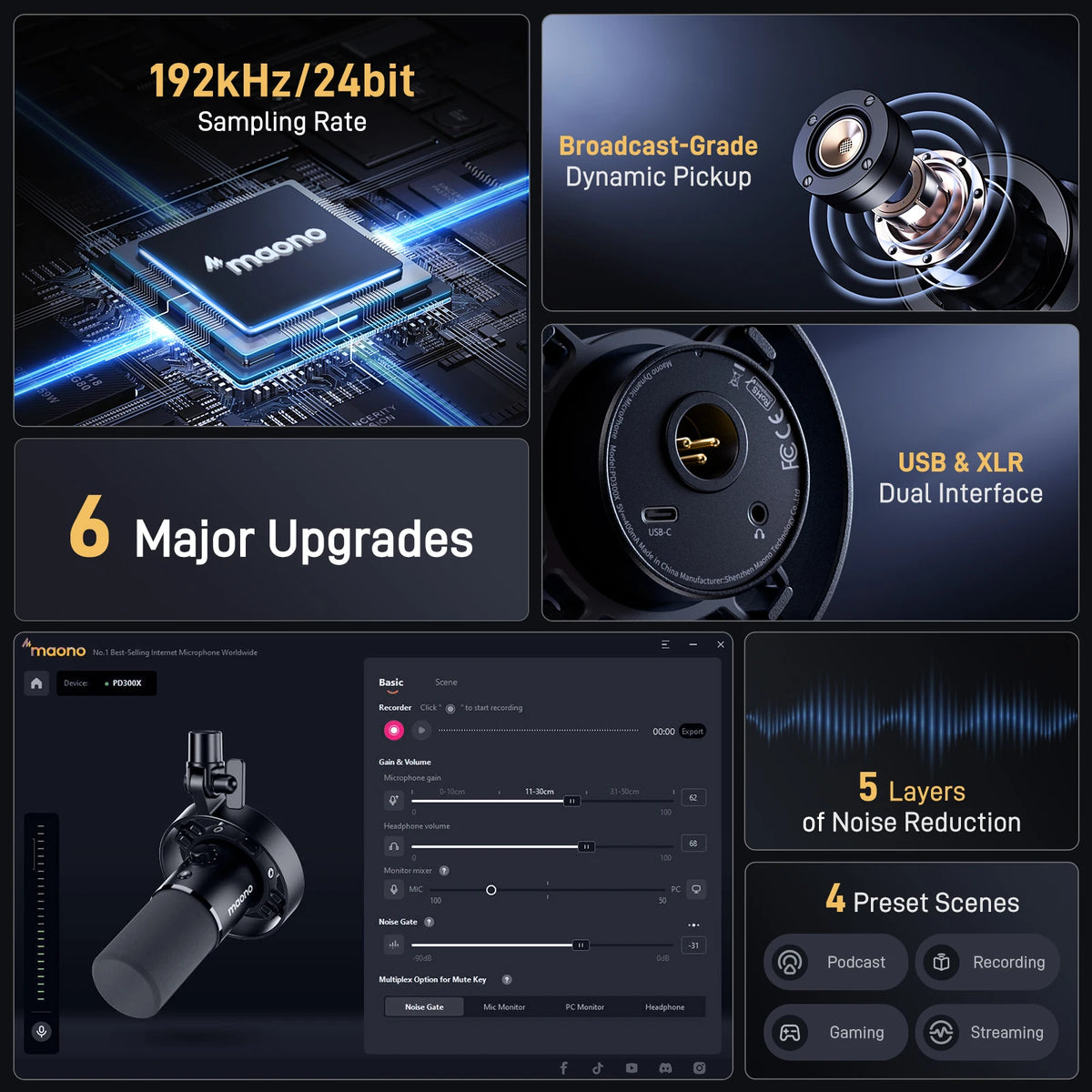 Maono PD300X Dynamic Microphone XLR USB Podcast Recording Mic