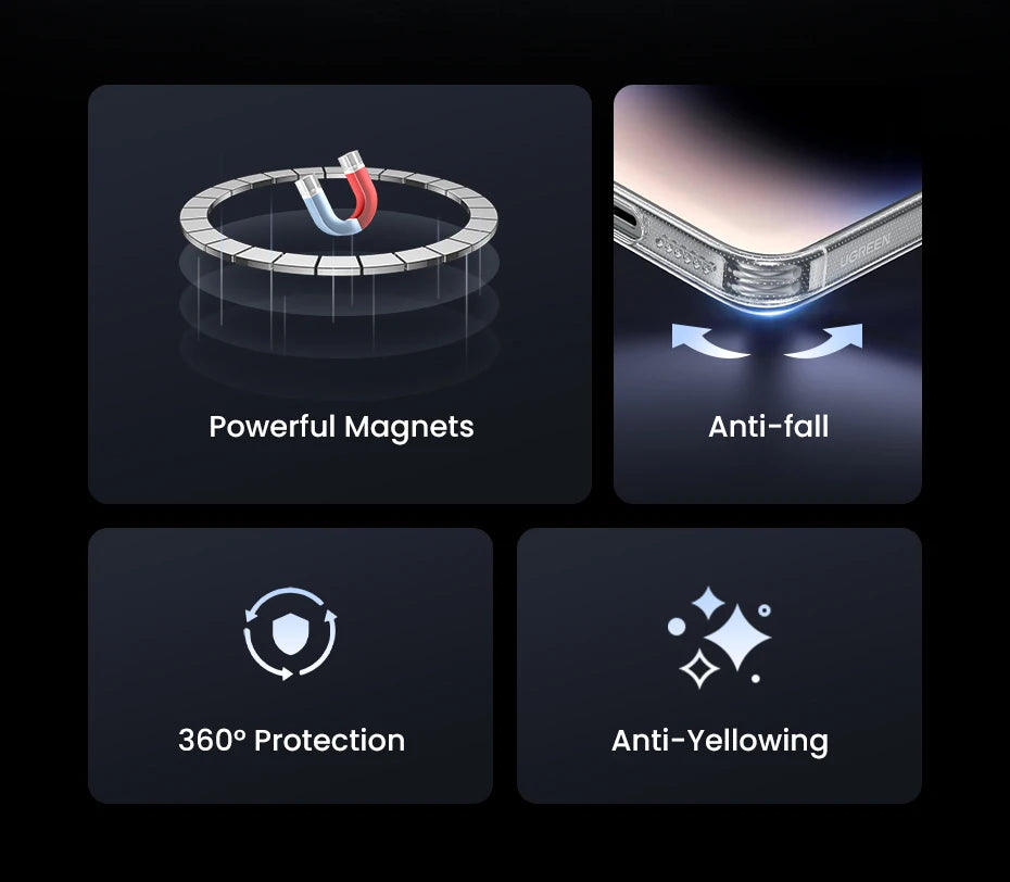 UGREEN Magnetic Case for iPhone 17, 16, 15, 14, 13, Pro Max Cases