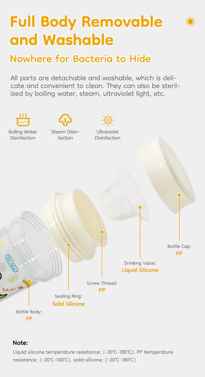 MAMIJOY GW40 Kids Water Bottle