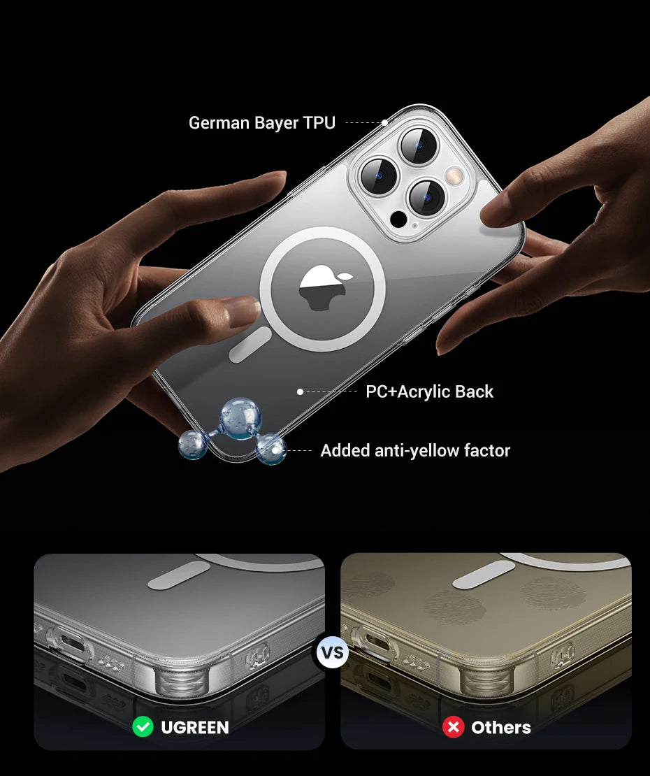 UGREEN Magnetic Case for iPhone 17, 16, 15, 14, 13, Pro Max Cases