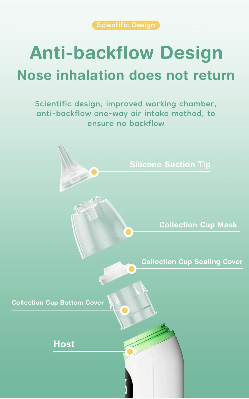 Dr. Isla Baby Electric Nasal Aspirator