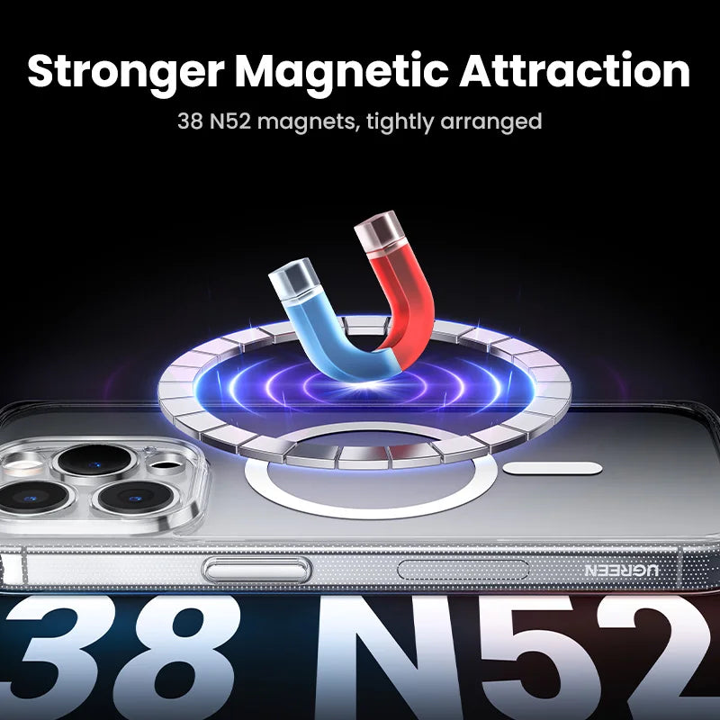 UGREEN Magnetic Case for iPhone 17, 16, 15, 14, 13, Pro Max Cases