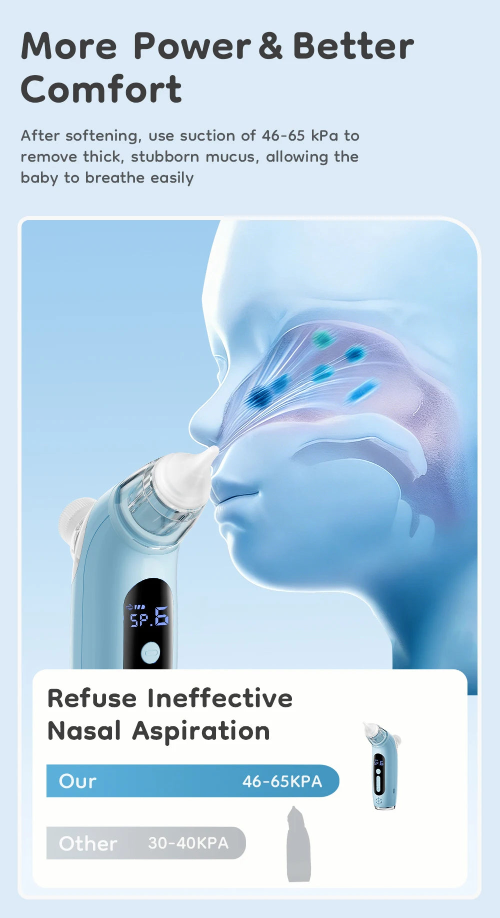 MAMIJOY U95 Baby Electric Nasal Aspirator & Nebulizer