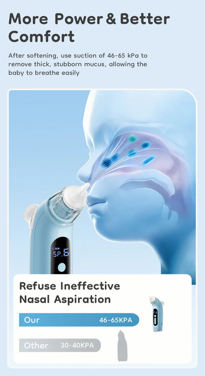 MAMIJOY U95 Baby Electric Nasal Aspirator & Nebulizer