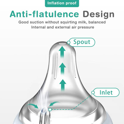 Dr.Isla Wide-Mouth Baby Bottles