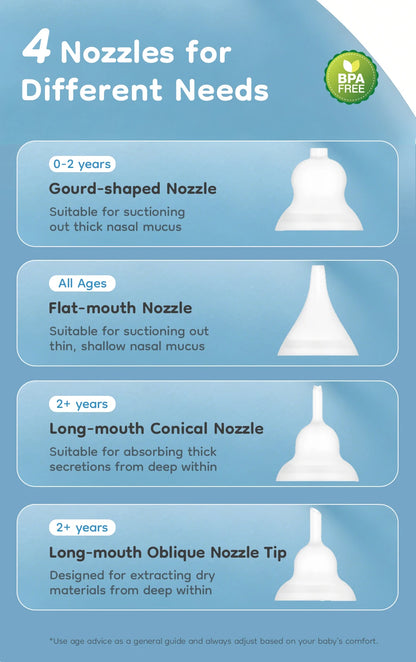 MAMIJOY 2-in-1 Baby Electric Nasal Aspirator & Nebulizer — Model U95
